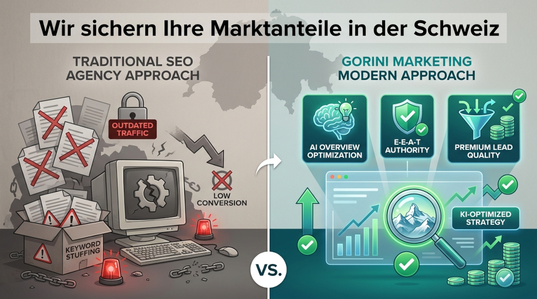 AI Overviews und GEO Optimierung in der Suche