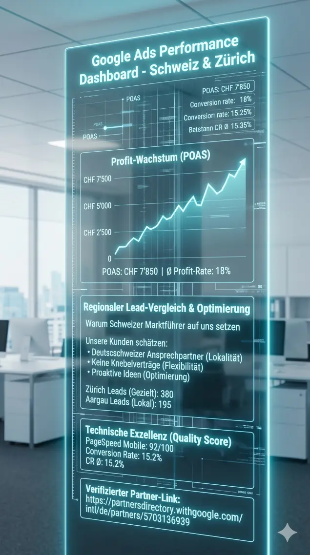 Inhabergeführte Google Ads Betreuung für KMU in der Deutschschweiz