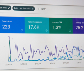 Adwords Aargau